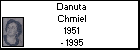 Danuta Chmiel