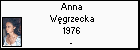 Anna Wgrzecka