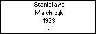 Stanisawa Majchrzyk